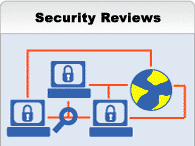 IT security reviews by technology and security expert Mike Foster of The Foster Institute